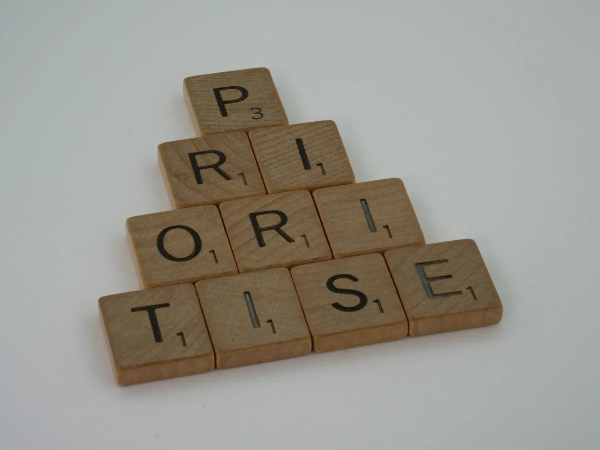Ability to understand the impact and priority of work