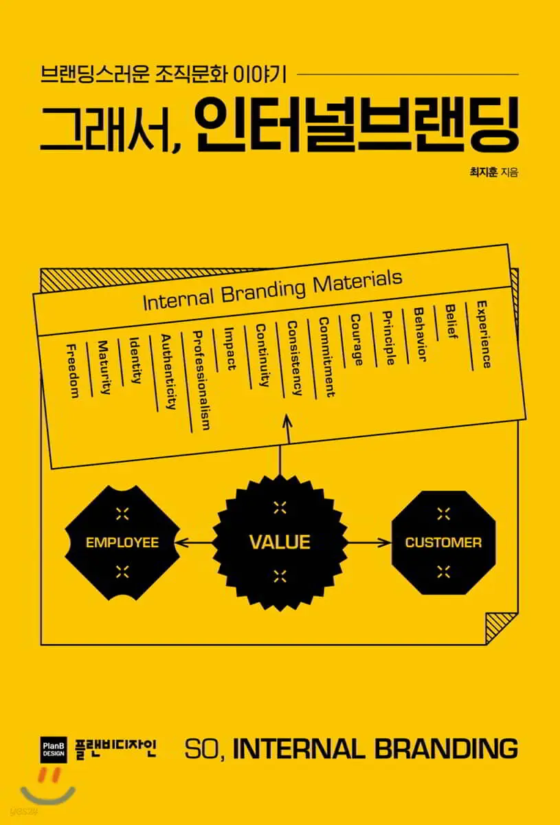 그래서, 인터널브랜딩:브랜딩스러운 조직문화 이야기